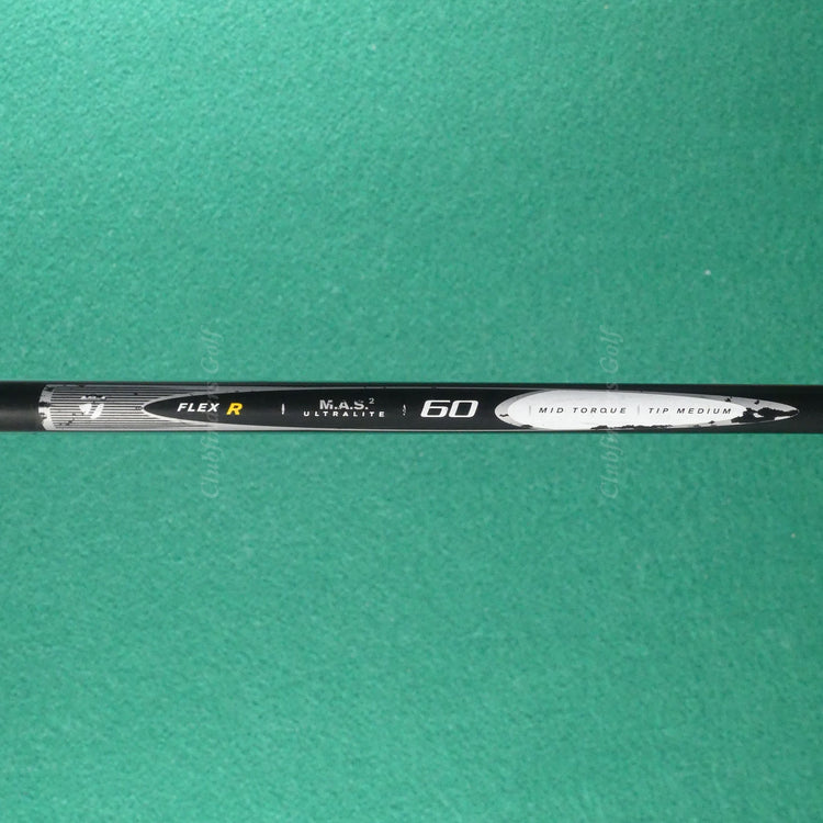 TaylorMade R580 Titanium 10.5° Driver Factory MAS2 Ultralite 60 Graphite Regular
