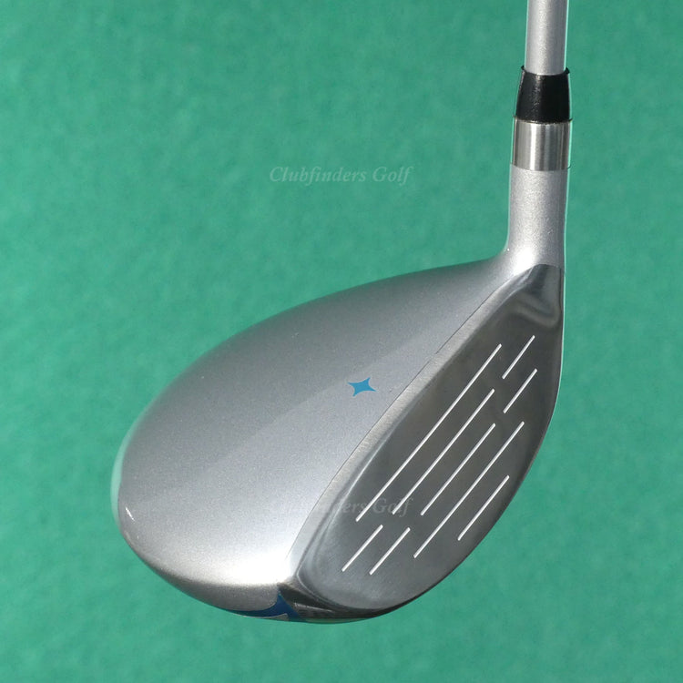 Lady Tour Edge Lady Edge 2020 Turquoise Full Set Complete Set w/ Stand Bag