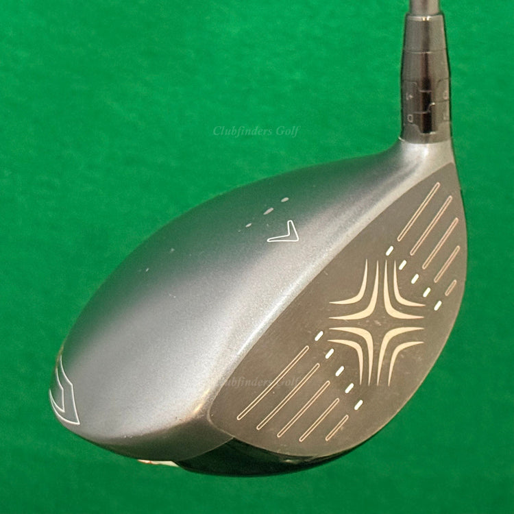 Callaway X2 Hot 10.5° Driver Aldila Tour Blue ATX55-R Graphite Regular